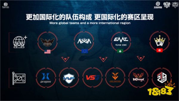 姚明的全球 姚明的全球