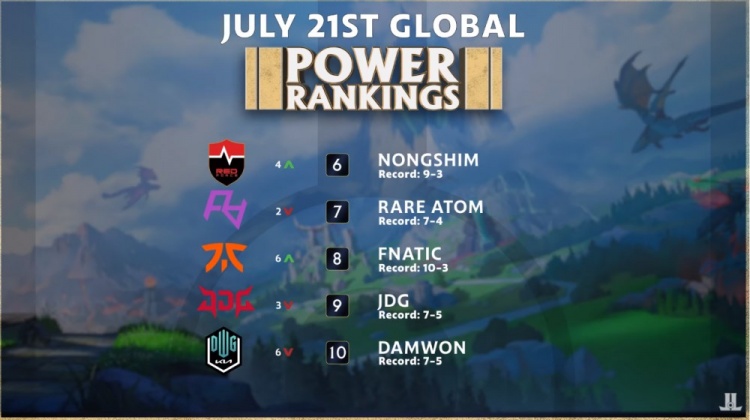 热火队员庆 热火队员庆