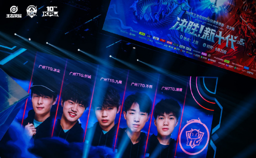 训练的结果 训练的结果